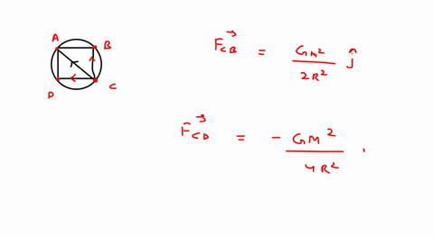 four-particles-of-equal-masses-m-move-along-a-circle-of-radius-r-under-the-action-of-their-mutual-gr