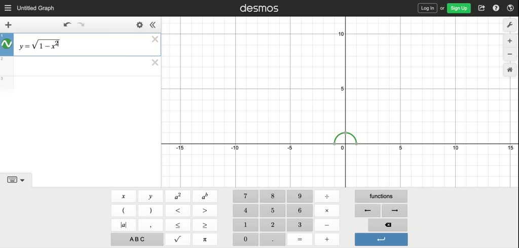 Solved Plot X 2 Y 2 1 By Solving For Y In Terms Of X Enter The Two Solutions As Y 1 And Y 2 One Is A Positive Square Root And The Other Is A Negative Square Root