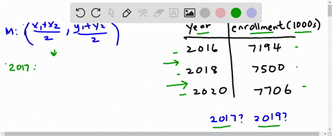estimated-and-projected-enrollments-in-two-year-colleges-for-2016-2018-and-2020-are-shown-in-the-tab