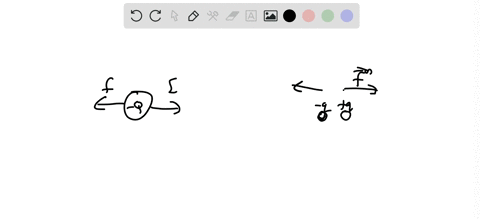 draw-a-diagram-like-the-one-in-figure-1361-on-your-diagram-draw-vectors-showing-a-the-electric-field