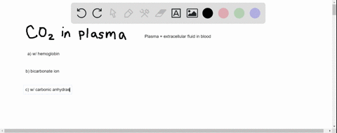 carbon-dioxide-is-carried-in-the-plasma-a-in-combination-with-hemoglobin-b-as-the-bicarbonate-ion-c-