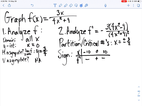 SOLVED:Use the first and second derivatives to sketch the graph of the ...