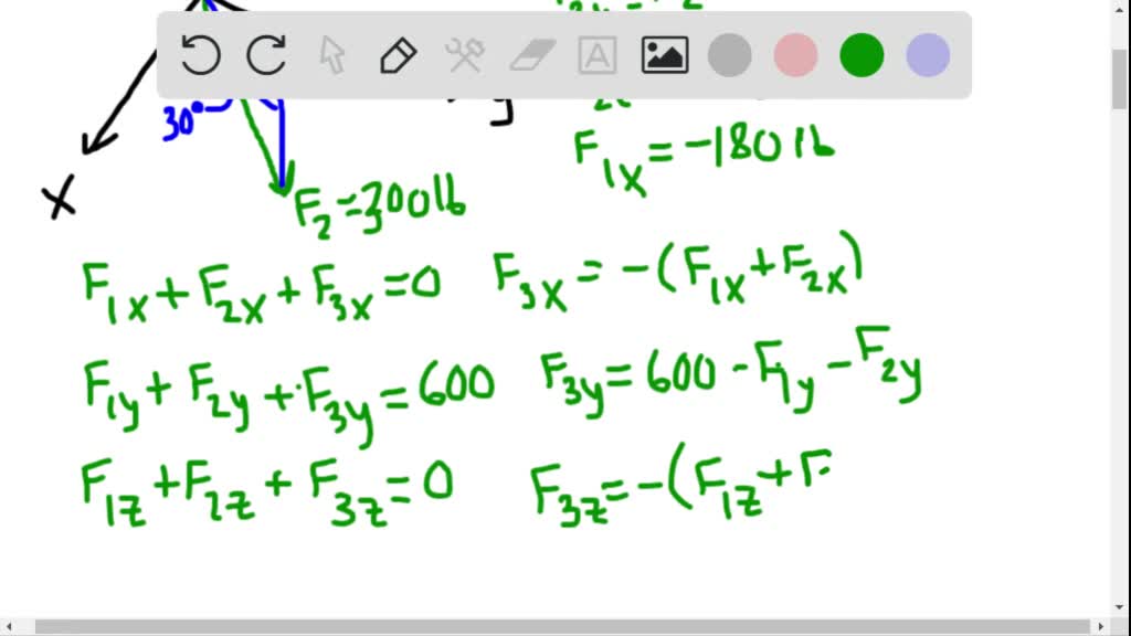 Three Forces Act On A 3 00 kg Object At Angles 01 41 SolvedLib