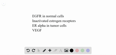 targeted-therapies-are-used-in-patients-with-a-certain-gene-expression-pattern-a-targeted-therapy-th