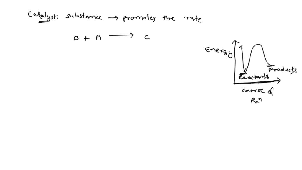 SOLVEDA catalyst increases rate of reaction by (a) decreasing enthalpy