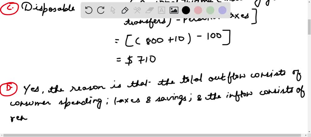 A more complex circularflow diagram for the economy of Macronia is ...