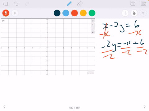 write-each-equation-in-slope-intercept-form-if-possible-and-graph-the-line-x-2-y6-graph-can-not-copy