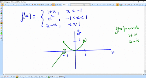 11-12-sketch-the-graph-of-the-function-and-use-it-to-determine-the-values-of-a-for-which-lim-_x-righ