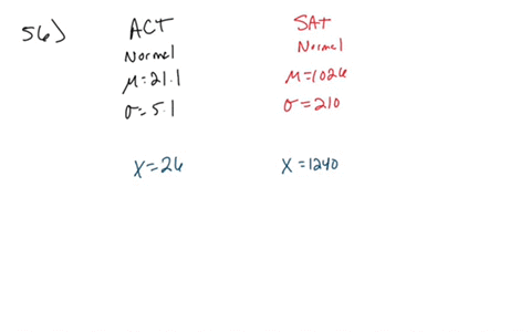 the-act-and-sat-are-two-college-entrance-exams-the-composite-score-on-the-act-is-approximately-norma