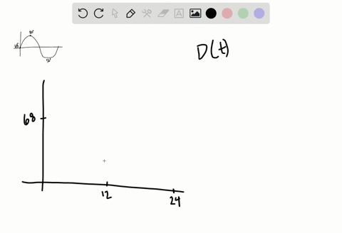 the-outside-temperature-over-the-course-of-a-day-can-be-modeled-as-a-sinusoidal-function-suppose-you