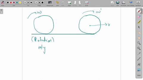 a-uniform-wheel-of-radius-r-is-set-into-rotation-about-its-axis-at-an-angular-speed-omega-this-rotat