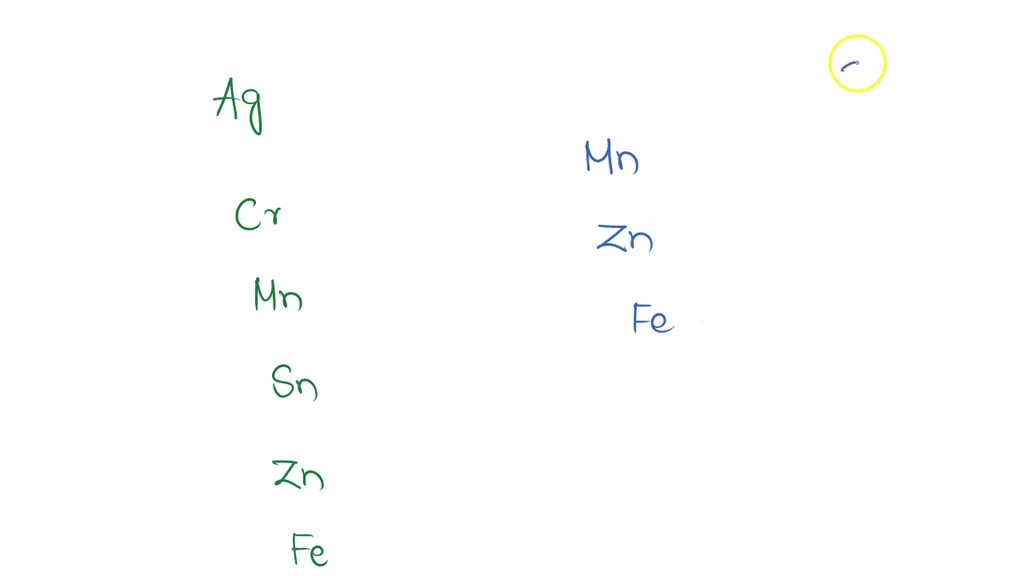 SOLVEDFind the number of metals which are commercially reduced by carbon reduction method from