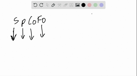 the-ability-to-think-abstractly-and-hypothetically-occurs-in-piagets-______-stage-a-egocentric-b-pos
