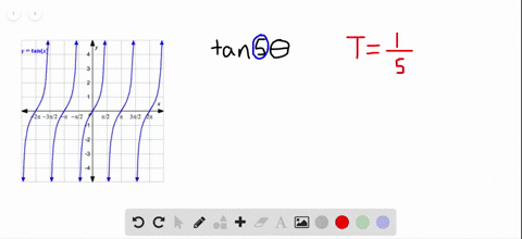 identify-the-period-and-tell-where-two-asymptotes-occur-for-each-function-ytan-5-theta