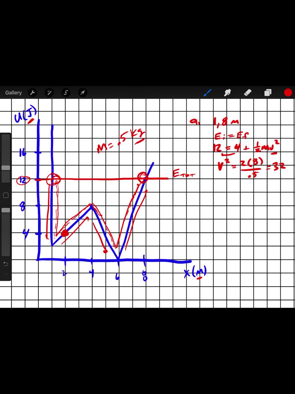 Solved Shows The Potential Energy Of A 500 G Part