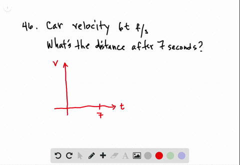 suppose-an-automobile-accelerates-so-that-its-velocity-after-t-seconds-is-always-6t-feet-per-second-