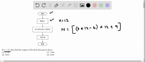 if-mathrmx12-then-find-the-output-of-the-flowchart-given-above-1-2126-2-2348-3-2214-4-2434