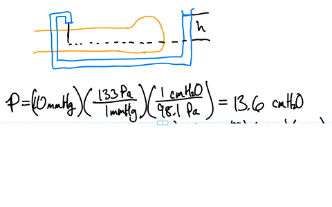 pressure-in-the-spinal-fluid-is-measured-as-shown-in-figure-1146-if-the-pressure-in-the-spinal-fluid