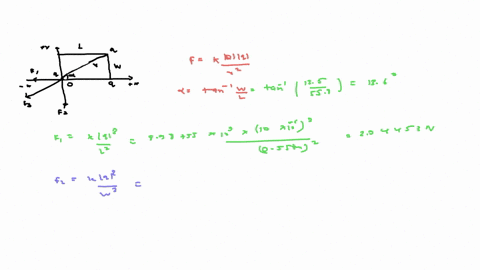 four-identical-charged-particles-q100-mu-mathrmc-are-located-on-the-corners-of-a-rectangle-as-show-8
