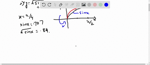 solids-of-revolution-let-r-be-the-region-bounded-by-the-following-curves-find-the-volume-of-the-s-19