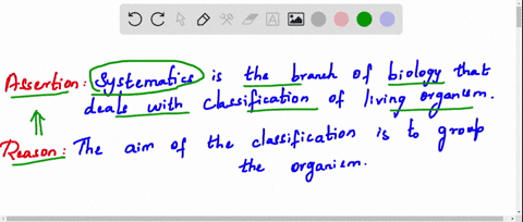 assertion-systematics-is-the-branch-of-biology-that-deals-with-classification-of-living-organisms-re