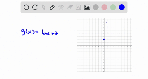 graph-the-linear-function-and-state-the-domain-and-range-gx6-x2