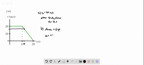 the-changing-velocity-of-a-car-is-represented-in-the-velocity-versus-time-graph-shown-in-figure-p-16
