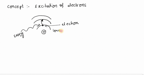 light-is-given-off-by-a-sodium-or-mercury-containing-streetlight-when-the-atoms-are-excited-in-some-