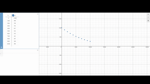 solve-each-problem-see-example-11-atmospheric-pressure-the-atmospheric-pressure-in-millibars-at-a-gi