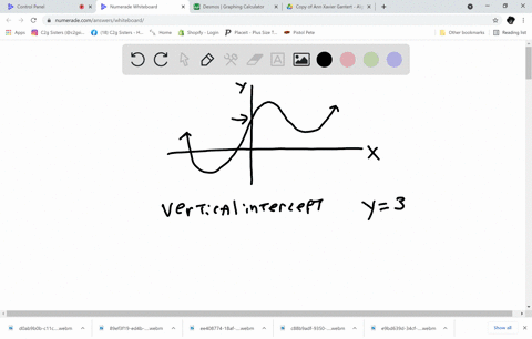 use-the-graph-on-the-right-what-are-the-intercepts-of-the-graph-of-f