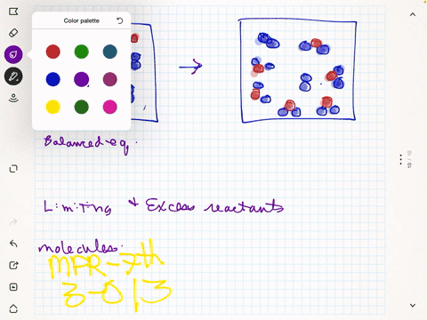 the-following-diagram-represents-the-reaction-of-mathrma-red-spheres-with-mathrmb_2-blue-spheres-a-w