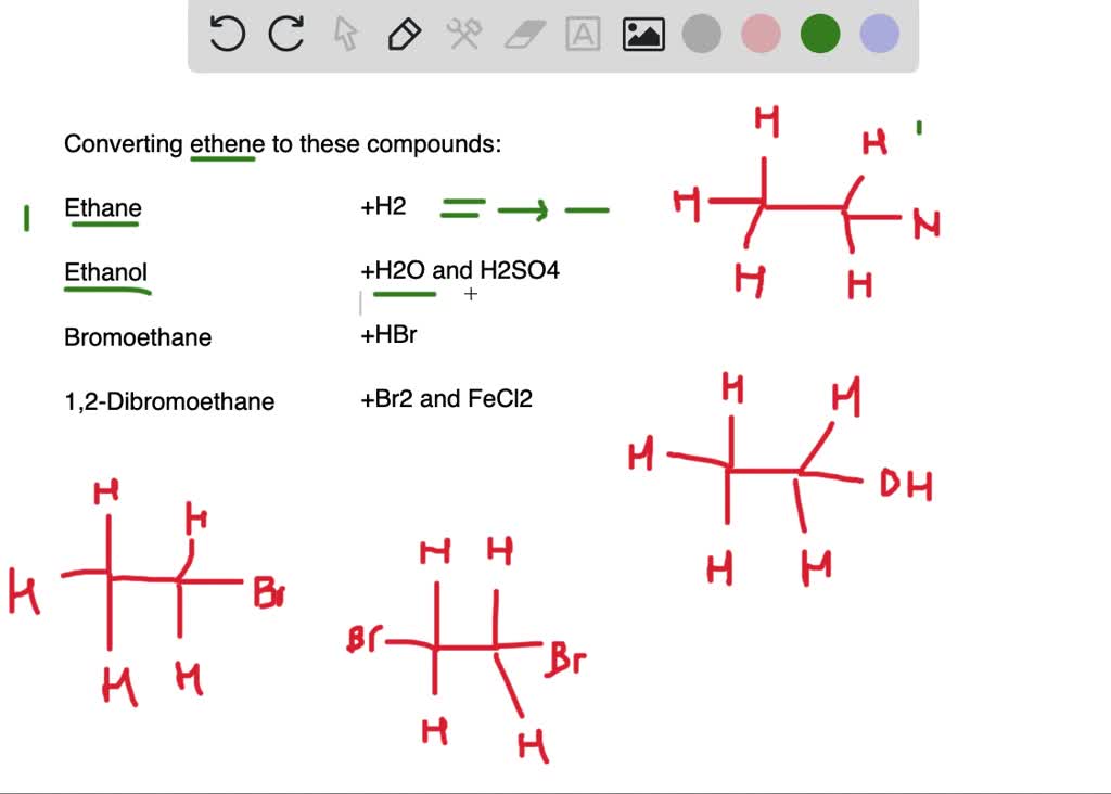 SOLVED:Show how to convert ethylene to these compounds. (a) Ethane (b ...