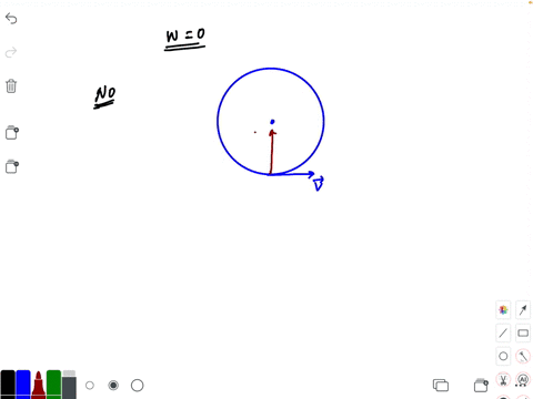 if-magnetic-fields-do-no-work-is-it-also-true-that-they-dont-accelerate-charged-particles