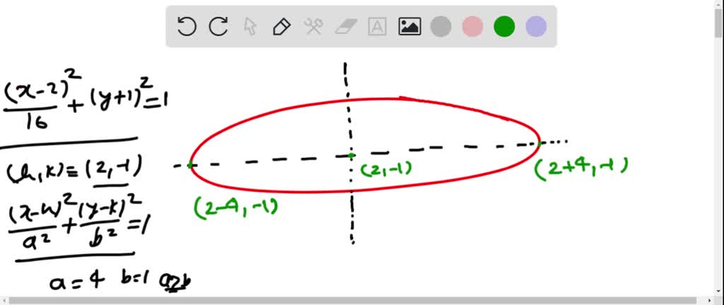 equation maker from graph