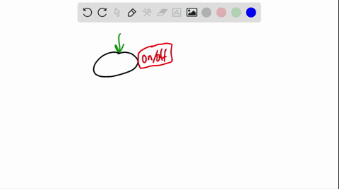 an-operon-is-a-a-molecule-that-can-turn-genes-on-and-off-b-an-inducer-bound-to-a-repressor-c-a-ser-2