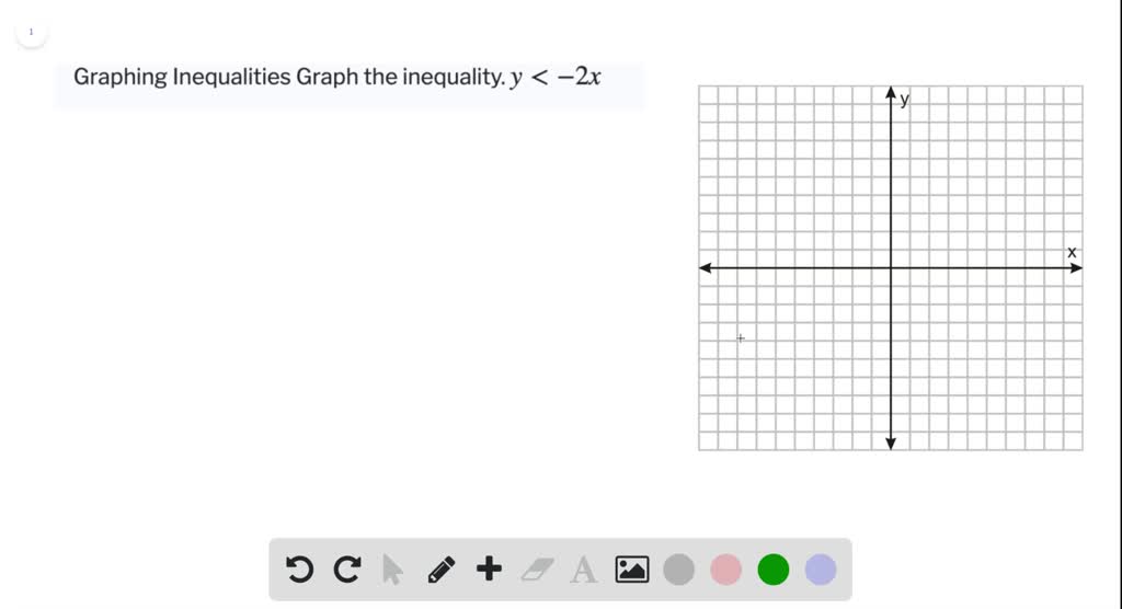 Solved Graphing Inequalities Graph The Inequality