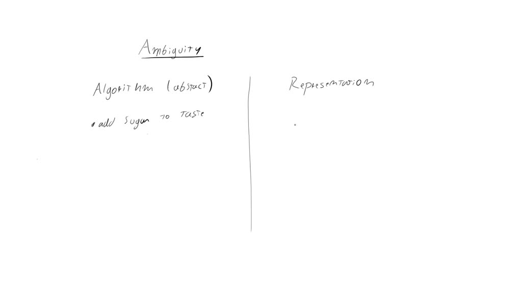 SOLVEDHow are traditional algorithms different from invented