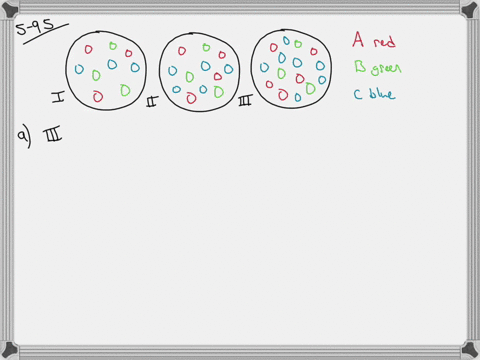three-equal-volumes-of-gas-mixtures-all-at-the-same-t-are-depicted-below-with-gas-a-red-gas-b-gree-2