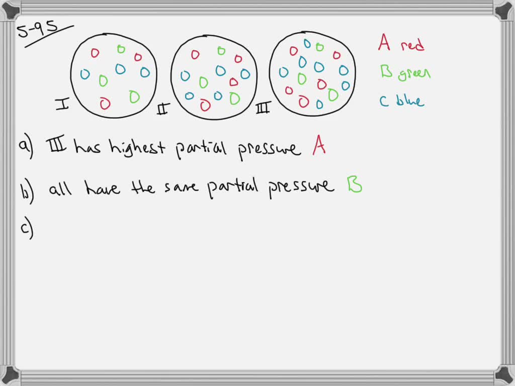 solved-three-equal-volumes-of-gas-mixtures-all-at-the-same-t-are