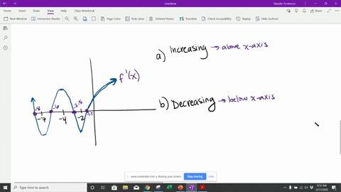 for-each-of-the-exercises-listed-below-suppose-that-the-function-that-is-graphed-is-not-fx-but-fpr-5