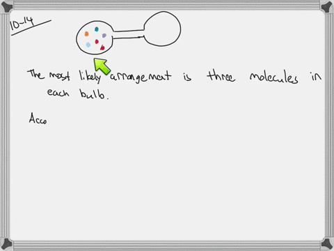 consider-the-following-illustration-of-six-molecules-of-gas-in-a-two-bulbed-flask-a-what-is-the-mo-2