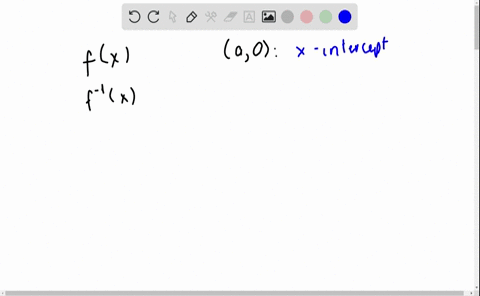 if-a-0-is-the-x-intercept-of-a-one-to-one-function-f-what-is-the-y-intercept-of-the-inverse-f-1
