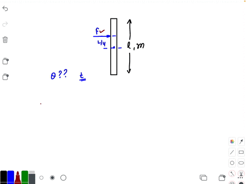 a-uniform-horizontal-rod-of-mass-mathrmm-and-length-ell-initially-at-rest-is-free-to-rotate-about-a-