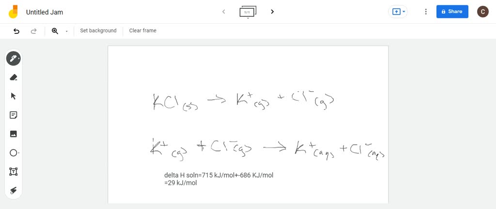 Solved Consider The Formation Of A Solution Of Aqueous Potassium