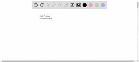 describe-the-hall-process-for-preparing-aluminum-2