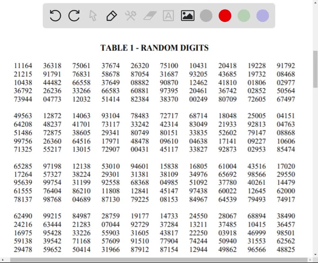 SOLVEDThe Hardee's Restaurant chain has about 1900 quickserve