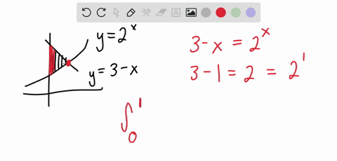 determine-the-area-of-the-shaded-region-in-the-following-figures-3