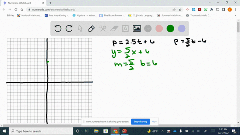 graph-each-system-by-hand-and-find-the-solutions-to-the-system-label-each-system-as-consistent-or-11