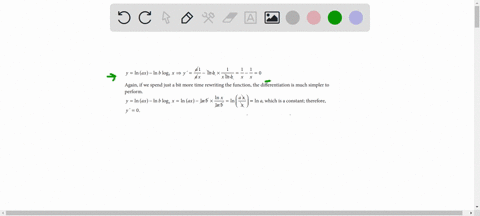 find-the-derivative-of-y-with-respect-to-x-fracd-yd-x-yln-a-x-ln-b-log-_b-x