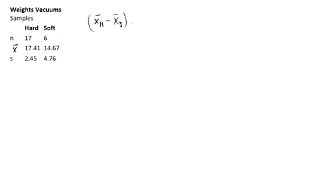 find-the-95-confidence-interval-for-the-difference-of-the-means-in-exercise-6-of-this-section